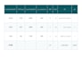 write winning tender proposals and rfp response documents